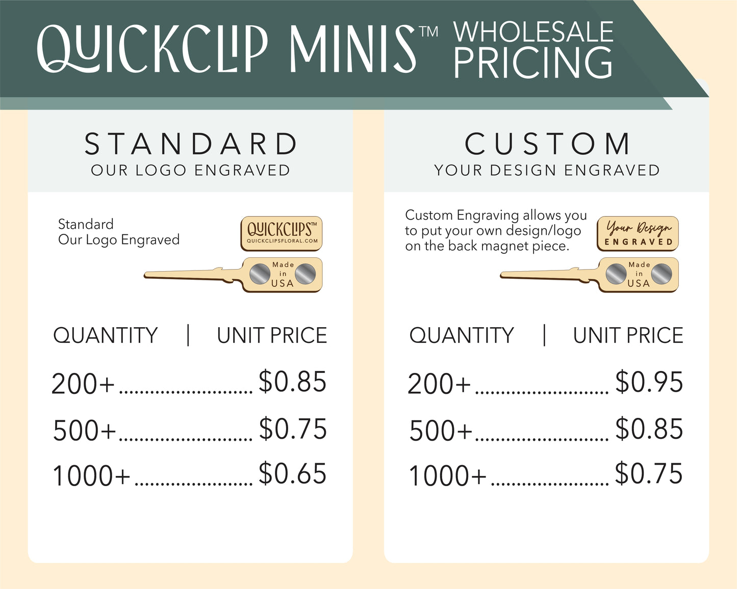 QuickClip Minis | *WHOLESALE DISCOUNT*