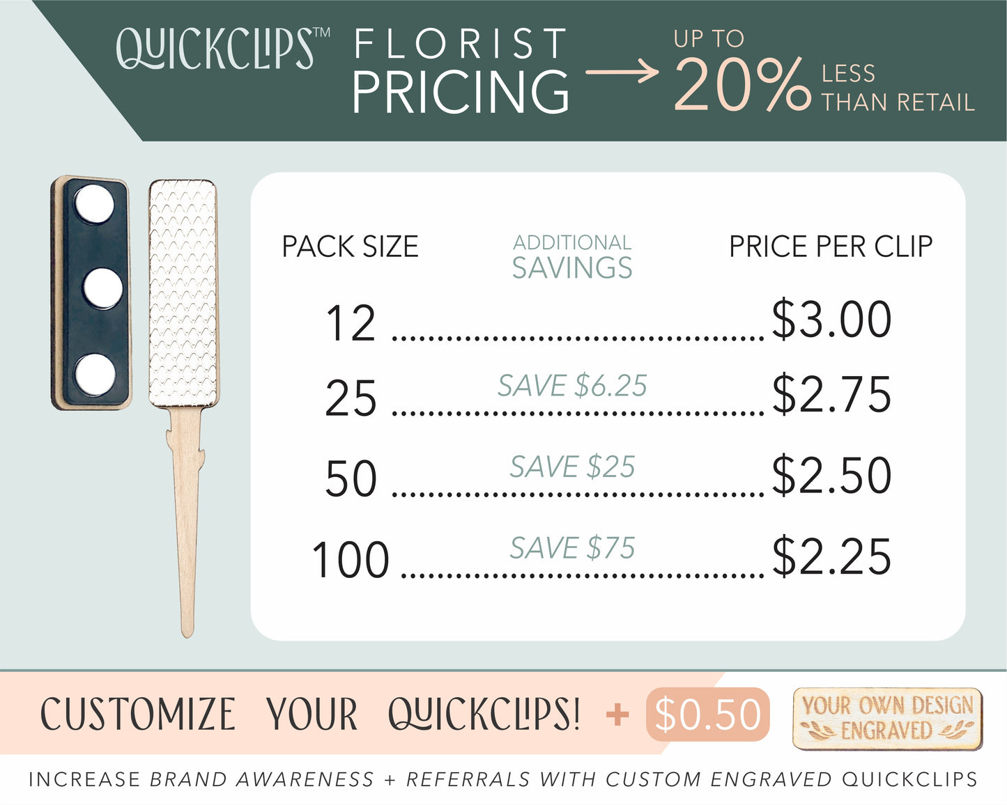 QuickClip Packs | *FLORIST DISCOUNT*