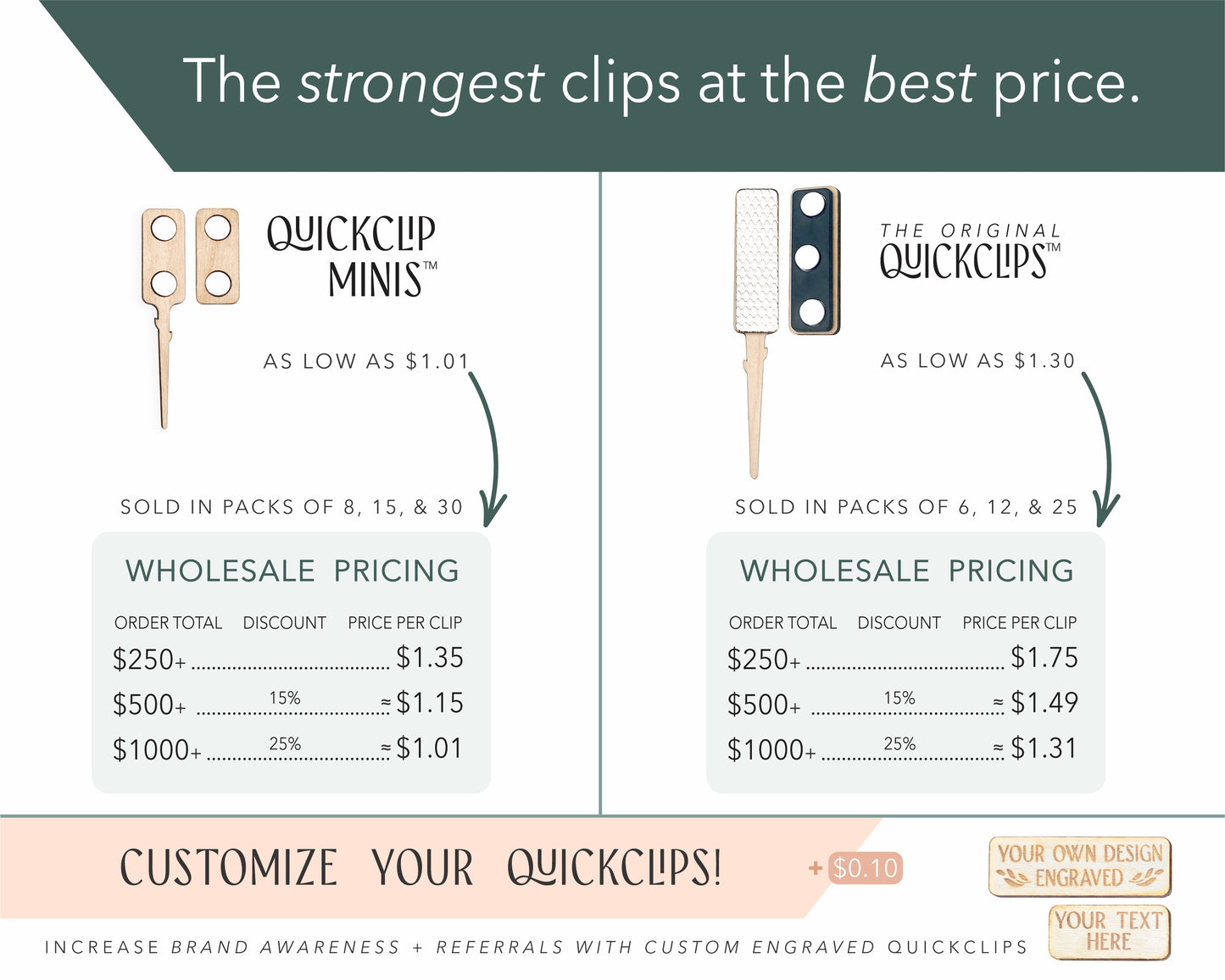 Wholesale Quick Order