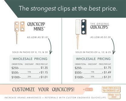 Wholesale Quick Order