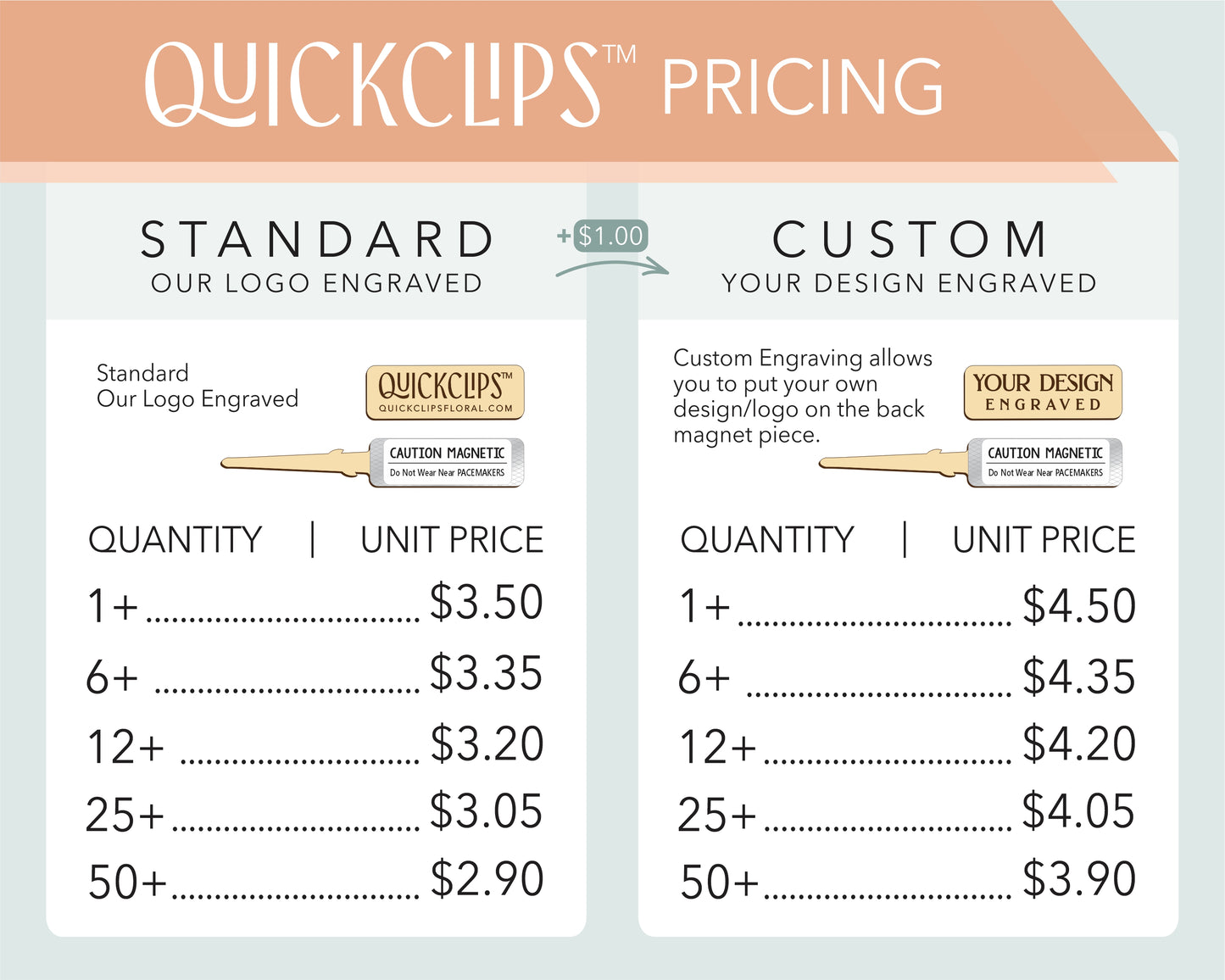 Custom Engraved QuickClips | Magnetic Boutonniere Clip